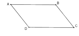Khái niệm hình bình hành 2