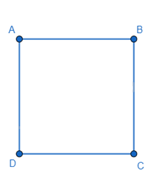 Khái niệm hình vuông 1