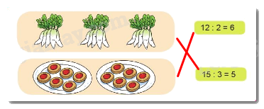 Làm quen với phép chia. Dấu chia 2 2