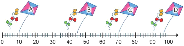 Luyện tập chung (trang 16) 0 1