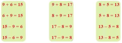 Luyện tập chung (trang 40, 41) 1 2