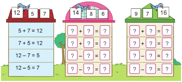 Luyện tập chung (trang 40, 41) 2 1