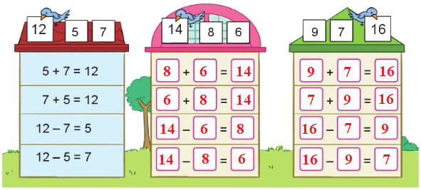 Luyện tập chung (trang 40, 41) 2 2