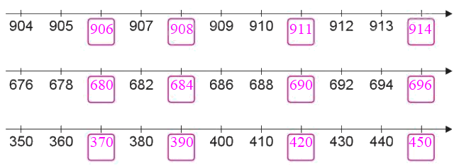 Luyện tập chung (trang 56) 1 2