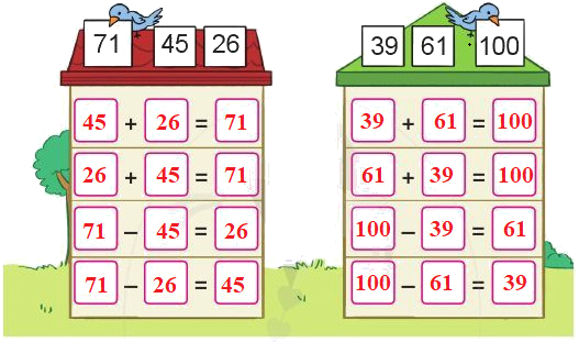 Luyện tập chung (trang 74, 75) 1 2