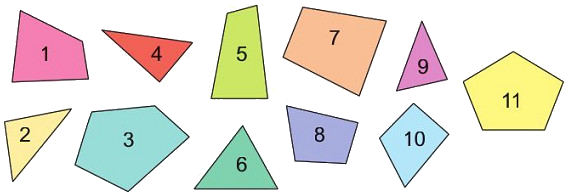 Luyện tập chung (trang 92, 93) 1