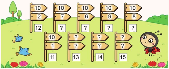 Luyện tập phép cộng (không nhớ) trong phạm vi 20 3 1