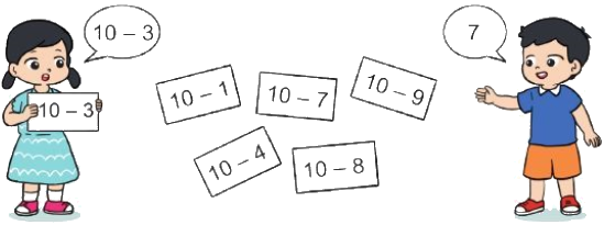 Luyện tập phép trừ (không nhớ) trong phạm vi 20 1