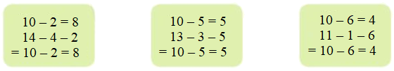 Luyện tập phép trừ (không nhớ) trong phạm vi 20 5