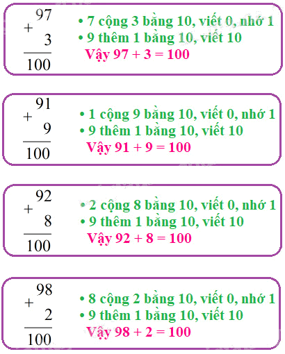 Luyện tập (tiếp theo) 3 2