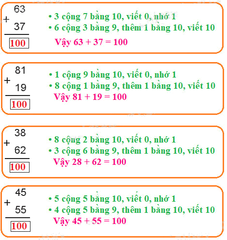 Luyện tập (tiếp theo) 4