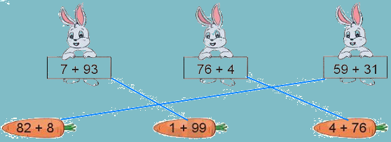 Luyện tập (tiếp theo) 4 2