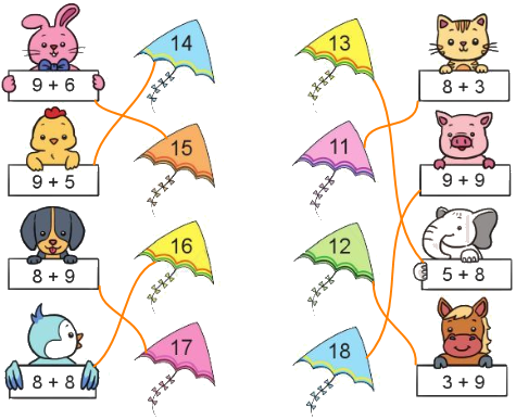 Luyện tập (trang 22) 2