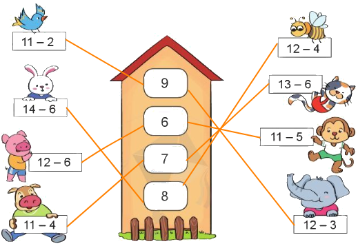 Luyện tập (trang 34, 35) 0 2