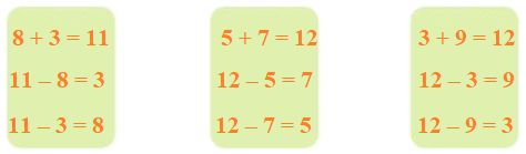 Luyện tập (trang 38, 39) 2