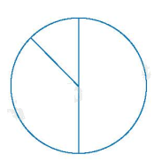 Lý thuyết Bảng tần số tương đối và biểu đồ tần số tương đối Toán 9 Chân trời sáng tạo 6