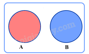 Lý thuyết Biến cố giao và quy tắc nhân xác suất - Toán 11 Chân trời sáng tạo 2