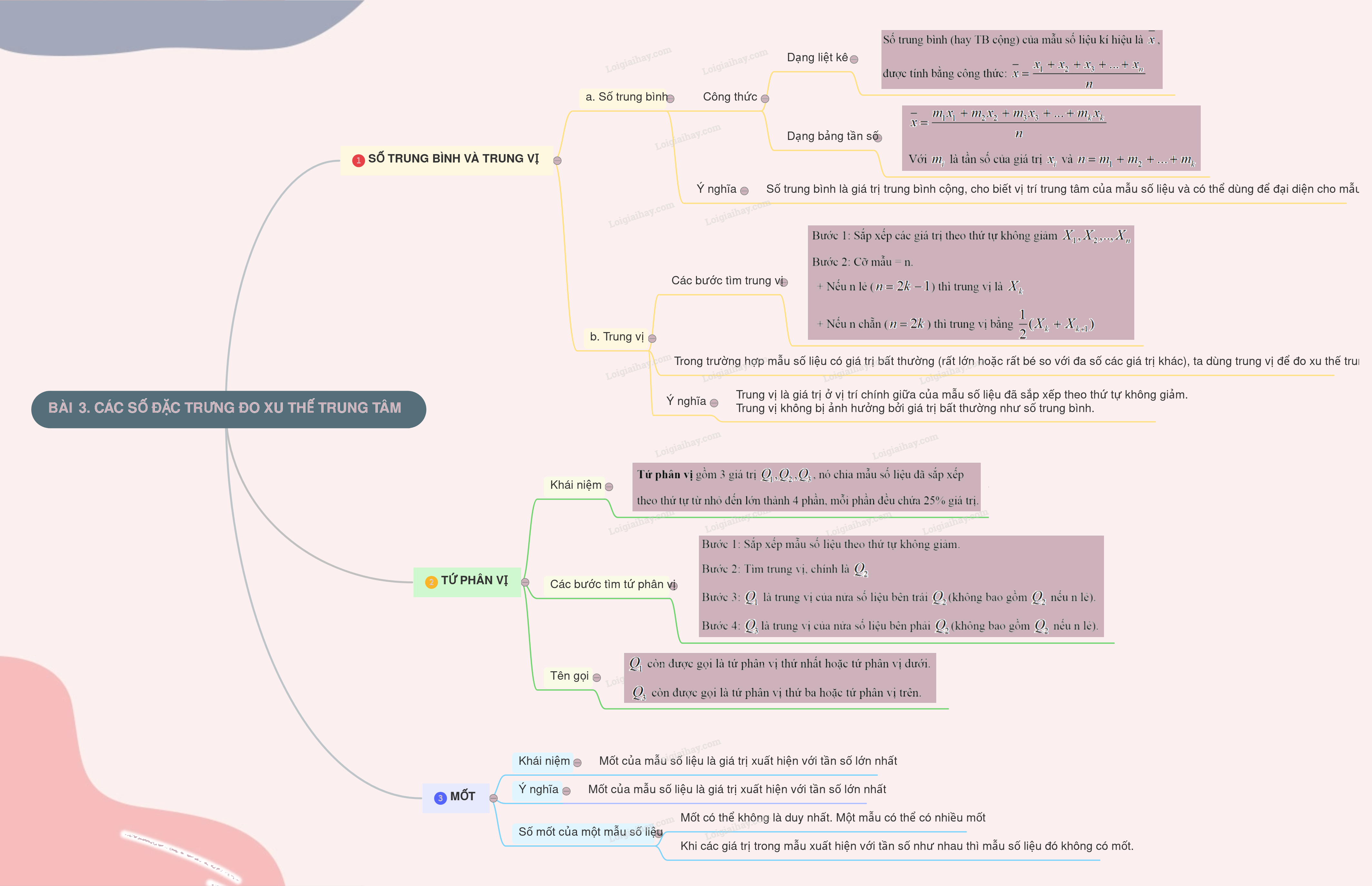 Lý thuyết Các số đặc trưng đo xu thế trung tâm của mẫu số liệu - SGK Toán 10 CTST 2