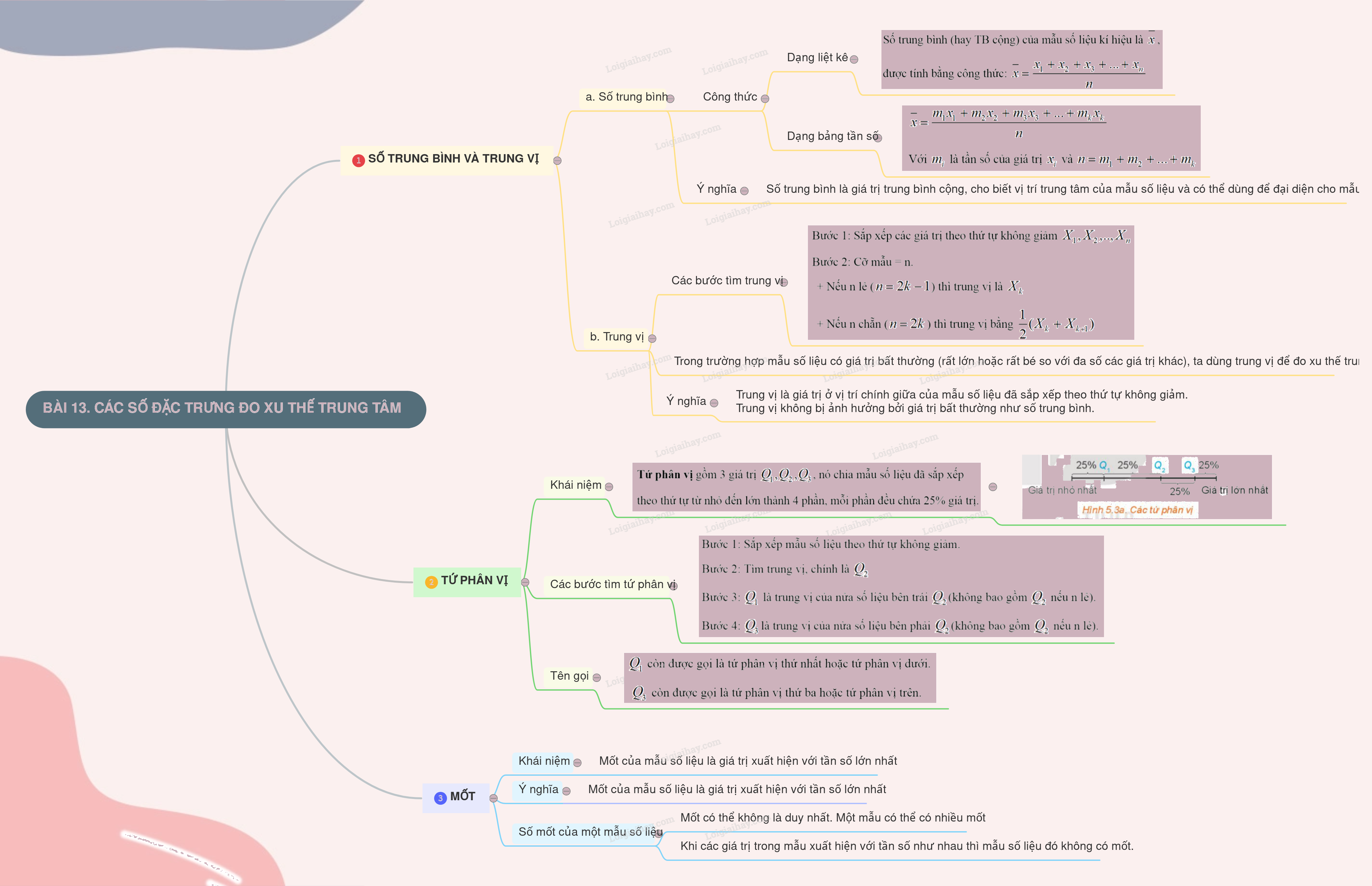 Lý thuyết Các số đặc trưng đo xu thế trung tâm - SGK Toán 10 Kết nối tri thức 3