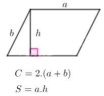 Lý thuyết Chu vi và diện tích của một số tứ giác đã học Toán 6 KNTT với cuộc sống 4