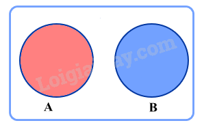 Lý thuyết Công thức cộng xác suất - Toán 11 Kết nối tri thức 1