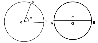 Lý thuyết Cung và dây của một đường tròn Toán 9 Kết nối tri thức 2