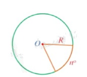 Lý thuyết Độ dài cung tròn, diện tích hình quạt tròn, diện tích hình vành khuyên Toán 9 Cánh diều 1