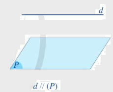 Lý thuyết Đường thẳng và mặt phẳng song song - SGK Toán 11 Cánh Diều 1