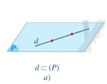 Lý thuyết Đường thẳng và mặt phẳng song song - SGK Toán 11 Cánh Diều 3