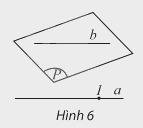Lý thuyết Đường thẳng và mặt phẳng song song - SGK Toán 11 Chân trời sáng tạo 4