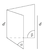 Lý thuyết Đường thẳng và mặt phẳng song song - SGK Toán 11 Cùng khám phá 4