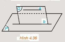 Lý thuyết Đường thẳng và mặt phẳng song song- SGK Toán 11 Kết nối tri thức 2