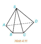 Lý thuyết Đường thẳng và mặt phẳng trong không gian - SGK Toán 11 Kết nối tri thức 3