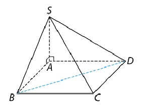 Lý thuyết Đường thẳng vuông góc với mặt phẳng. Phép chiếu vuông góc - SGK Toán 11 Cùng khám phá 11