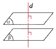 Lý thuyết Đường thẳng vuông góc với mặt phẳng. Phép chiếu vuông góc - SGK Toán 11 Cùng khám phá 3