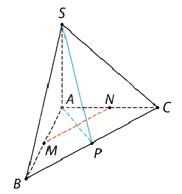 Lý thuyết Đường thẳng vuông góc với mặt phẳng. Phép chiếu vuông góc - SGK Toán 11 Cùng khám phá 9