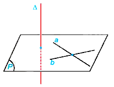 Lý thuyết Đường thẳng vuông góc với mặt phẳng - Toán 11 Kết nối tri thức 1