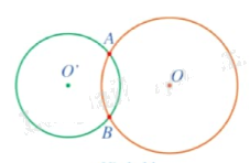 Lý thuyết Đường tròn. Vị trí tương đối của hai đường tròn Toán 9 Cánh diều 5