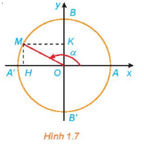 Lý thuyết Giá trị lượng giác của góc lượng giác - SGK Toán 11 Kết nối tri thức 2