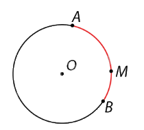 Lý thuyết Góc ở tâm, cung và hình quạt tròn Toán 9 Cùng khám phá 1