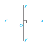 Lý thuyết Góc ở vị trí đặc biệt SGK Toán 7 - Chân trời sáng tạo 3