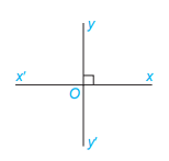 Lý thuyết Góc ở vị trí đặc biệt. Tia phân giác của một góc SGK Toán 7 - Kết nối tri thức 3
