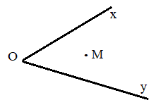 Lý thuyết Góc Toán 6 Cánh diều 2