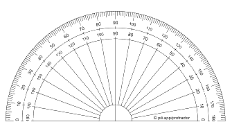 Lý thuyết Góc Toán 6 Cánh diều 3