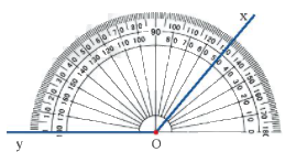 Lý thuyết Góc Toán 6 Cánh diều 4