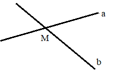 Lý thuyết Hai đường thẳng cắt nhau. Hai đường thẳng song song Toán 6 Cánh diều 1