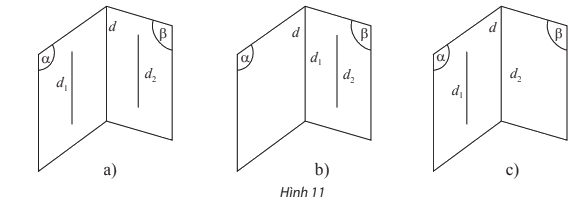 Lý thuyết Hai đường thẳng song song - SGK Toán 11 Chân trời sáng tạo 5