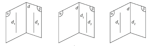 Lý thuyết Hai đường thẳng song song - SGK Toán 11 Cùng khám phá 5