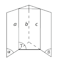 Lý thuyết Hai đường thẳng song song - SGK Toán 11 Cùng khám phá 6