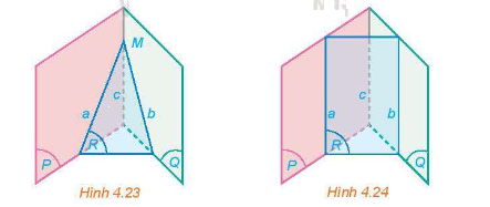 Lý thuyết Hai đường thẳng song song - SGK Toán 11 Kết nối tri thức 3